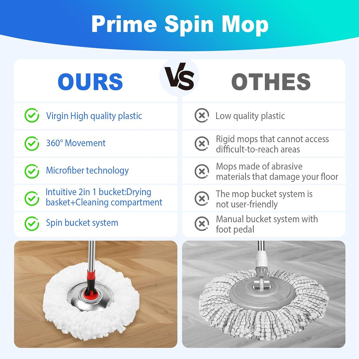 360° Spin Mop & Bucket Set
