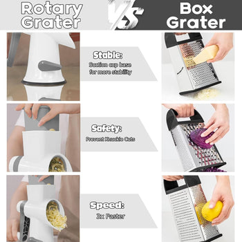 Rotary Cheese Grater & Vegetable Slicer