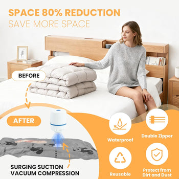 12-Piece Vacuum Storage Bag Set + Electric Pump