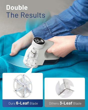 Fabric Shaver and Lint Remover, Rechargeable Sweater Defuzzer