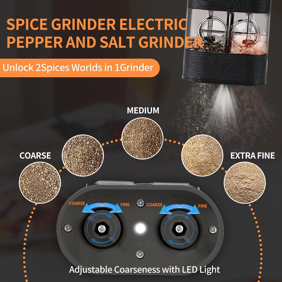 Dual Chamber Electric Pepper and Salt Grinder,Rechargeable Salt and Pepper Grinder Set Usb-C,One-Handed Automatic Spice Mill Grinds Two Spice,Large Refillable,Ceramic Adjustable Coarseness for Kitchen